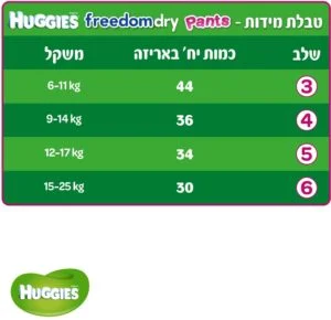 7290016437652_2 האגיס פנטס תחתוני חיתולים האגיס פנטס מידה 6 15-25 ק"ג